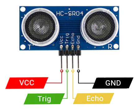 HC-SR04-Ultrasonic Sensor