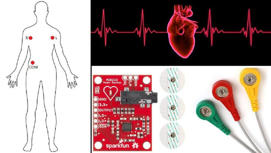 ECG Monitoring system ( Ready made )